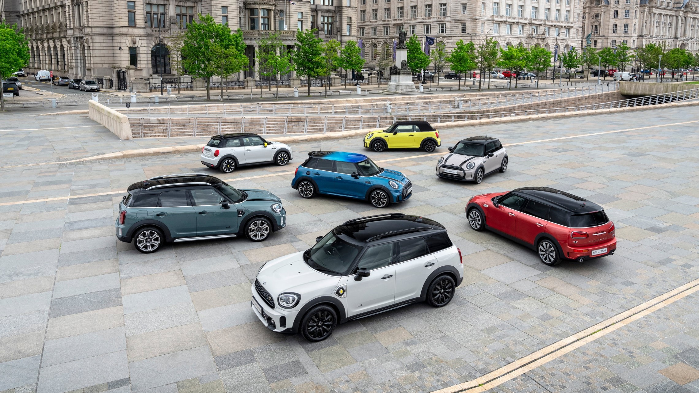 Gamme MINI B2B